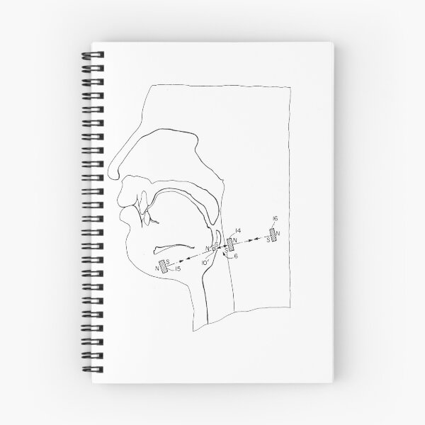 Item preview, SYSTEM AND METHOD FOR PREVENTING CLOSURE O F PASSAGEWAYS designed and sold by auswar.