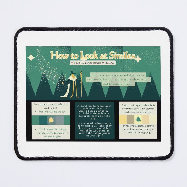Item preview, English Classroom Poster designed and sold by Creative Lit .