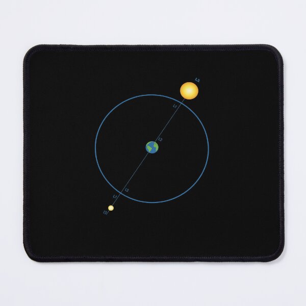 Item preview, James Space Telescope designed and sold by marcusry.