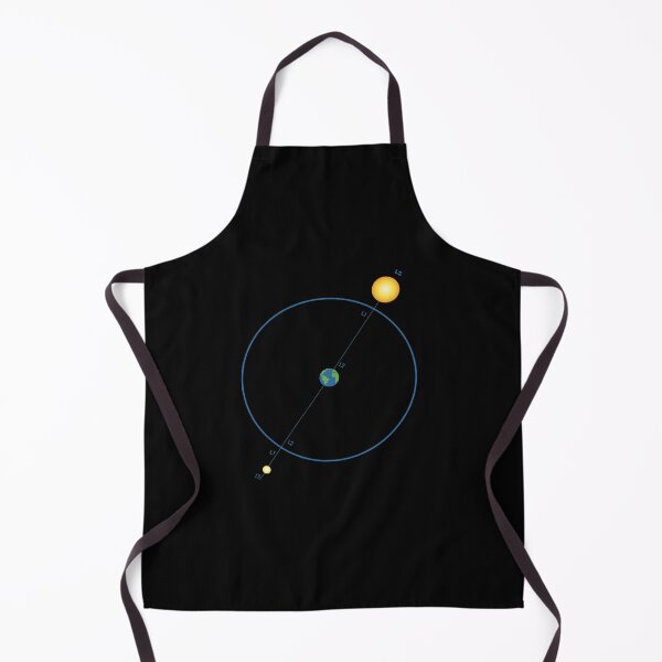 Item preview, James Space Telescope designed and sold by marcusry.