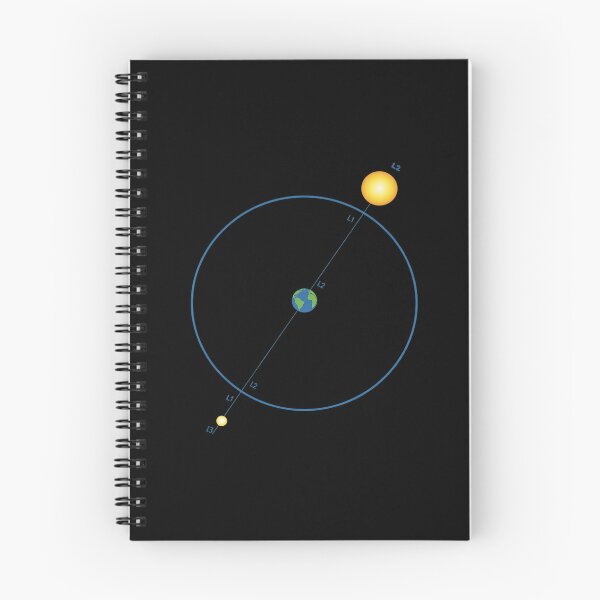 Item preview, James Space Telescope designed and sold by marcusry.