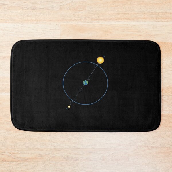 Item preview, James Space Telescope designed and sold by marcusry.