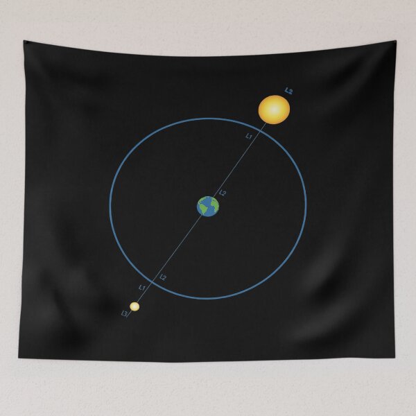 Item preview, James Space Telescope designed and sold by marcusry.
