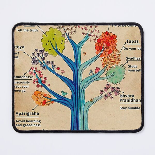 Item preview, Poster Alternative Yamas And Niyamas Tree designed and sold by ColemanOlmos.