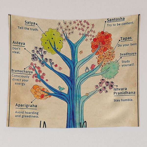 Item preview, Poster Alternative Yamas And Niyamas Tree designed and sold by ColemanOlmos.