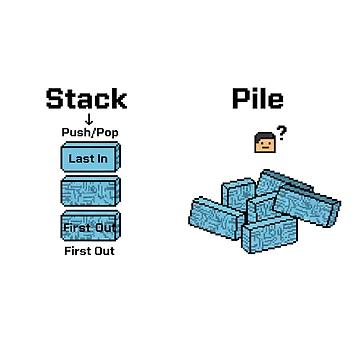 Artwork thumbnail, Stack vs Queue – Who Pops First? by WiserShop