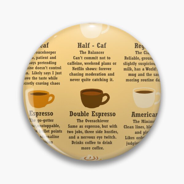 Artikelvorschau, „12 Shades of Coffee – The Brewroscope.“ entworfen und verkauft von countrymouse.