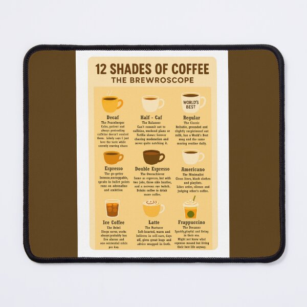 Item preview, “12 Shades of Coffee – The Brewroscope.” designed and sold by countrymouse.