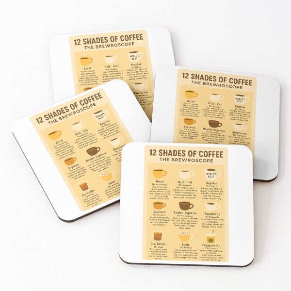 Item preview, “12 Shades of Coffee – The Brewroscope.” designed and sold by countrymouse.