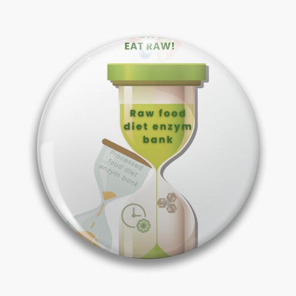 Item preview, Why Choose Raw Knowledge v15.2 designed and sold by DIVINE BODY LIFE .