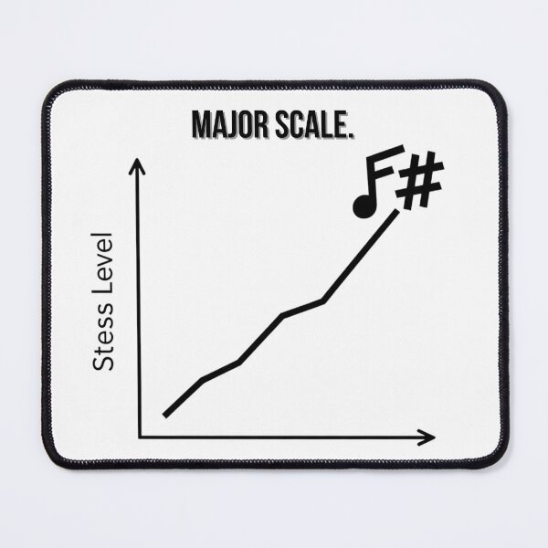 Item preview, F-Sharp Major Stress T-Shirt - 'My Stress Level is on the F-Sharp Scale' - Funny Musician Humor Tee designed and sold by INWESTOR88.