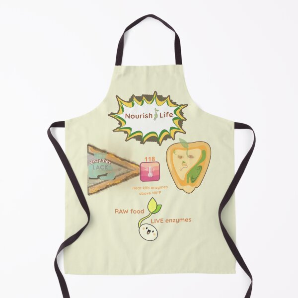 Item preview, Why Choose Raw Knowledge v5.2 designed and sold by DIVINE BODY LIFE .