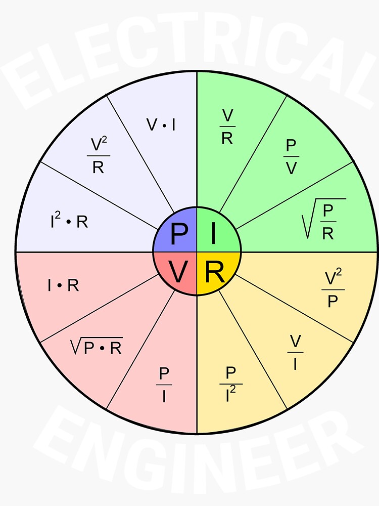 "Ohm's Law Pie Chart Electrical Engineer TShirt" Sticker for Sale by