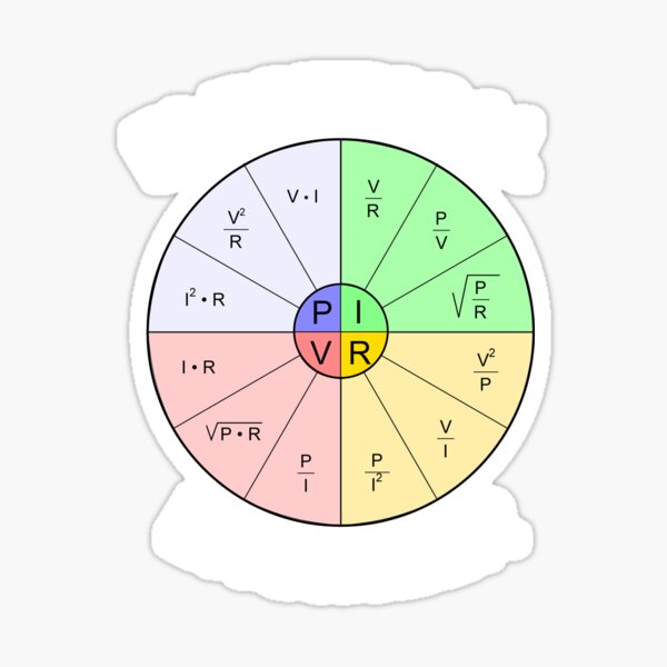 Ohm S Law Pie Chart