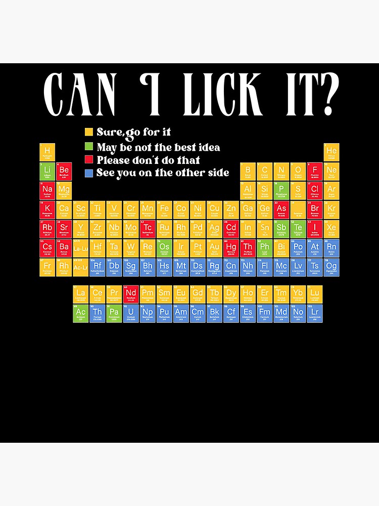 Can I Lick It Periodic Table  Acrylic Block