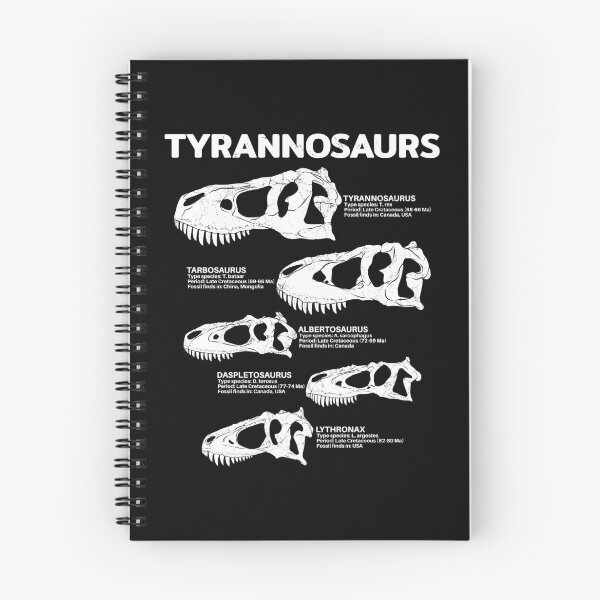 Item preview, Tyrannosaurus Fact Sheet designed and sold by NicGrayGraphic.