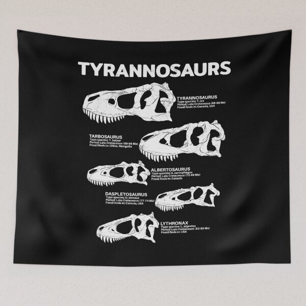 Item preview, Tyrannosaurus Fact Sheet designed and sold by NicGrayGraphic.