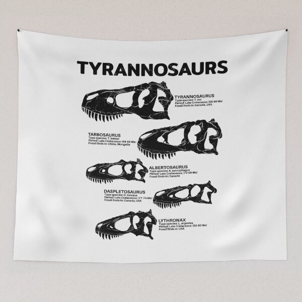 Item preview, Tyrannosaurus Fact Sheet designed and sold by NicGrayGraphic.