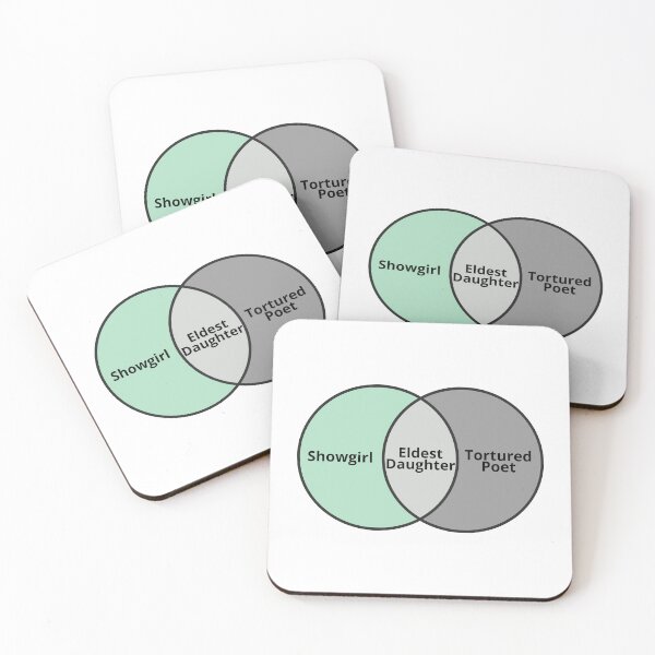 Item preview, Eldest Daughter Venn Diagram designed and sold by lackingallgrace.