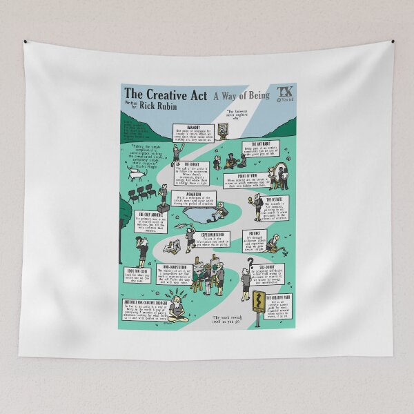 Item preview, Visual Summary The Creative Act (Rick Rubin) designed and sold by TKsuited.