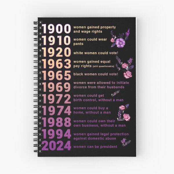 Item preview, Women’s Rights Timeline Feminist Empowerment  designed and sold by PugPuppyLife.
