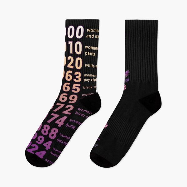 Item preview, Women’s Rights Timeline Feminist Empowerment  designed and sold by PugPuppyLife.