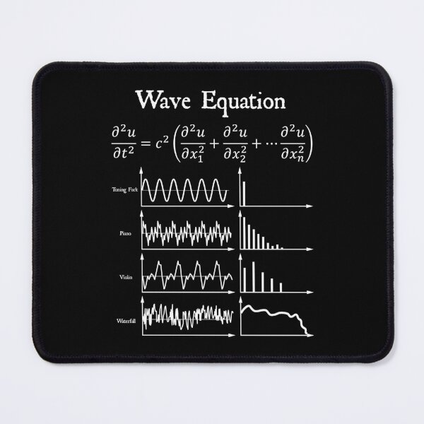 Item preview, Nerdy Vintage Wave Equation Science Teacher White Text designed and sold by MathWare MathClips.