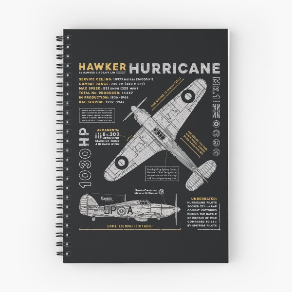 Item preview, Hawker Hurricane designed and sold by 909 Apparel®.
