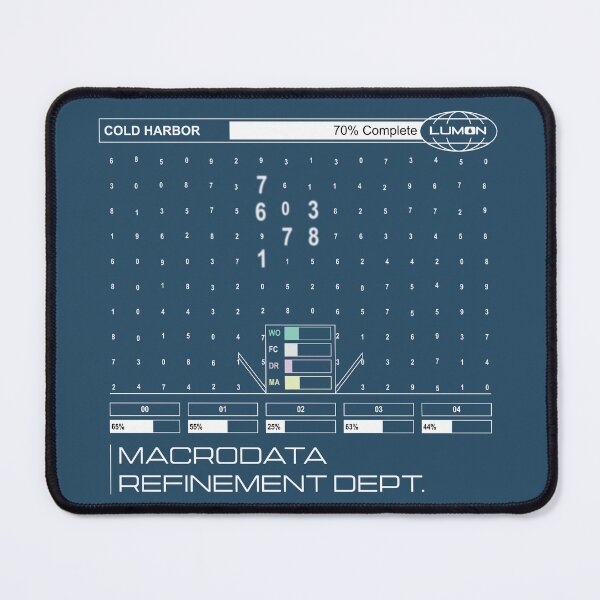 Item preview, Cold Harbor Severance - Macrodata Refinement Dept. Lumon Industries Logo Inspired designed and sold by JDVNart.