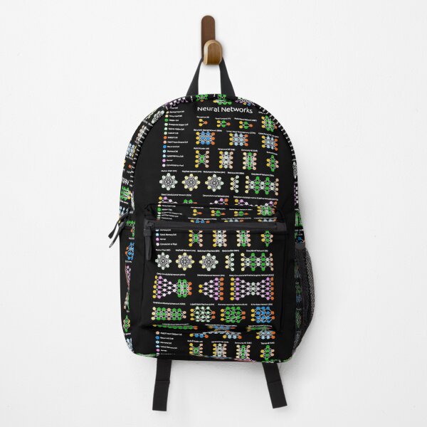 Item preview, Nerdy Vintage Neural Networks Math Science Teacher White Text designed and sold by MathWare MathClips.
