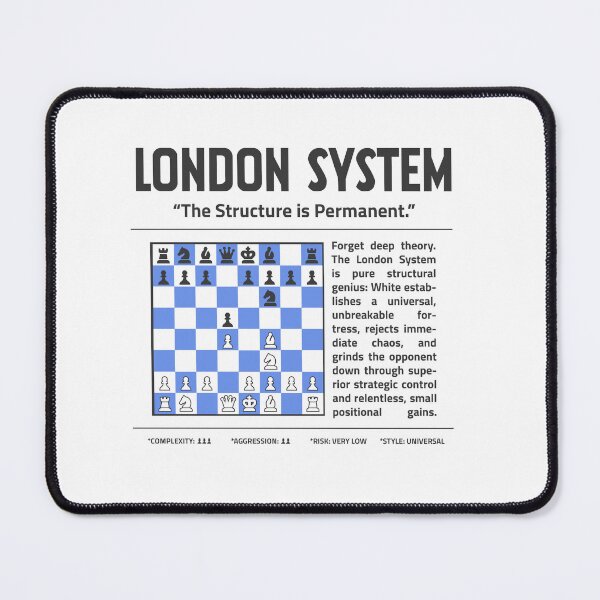 Item preview, LONDON SYSTEM Chess T-Shirt | The Structure Is Permanent. designed and sold by Sorcend.