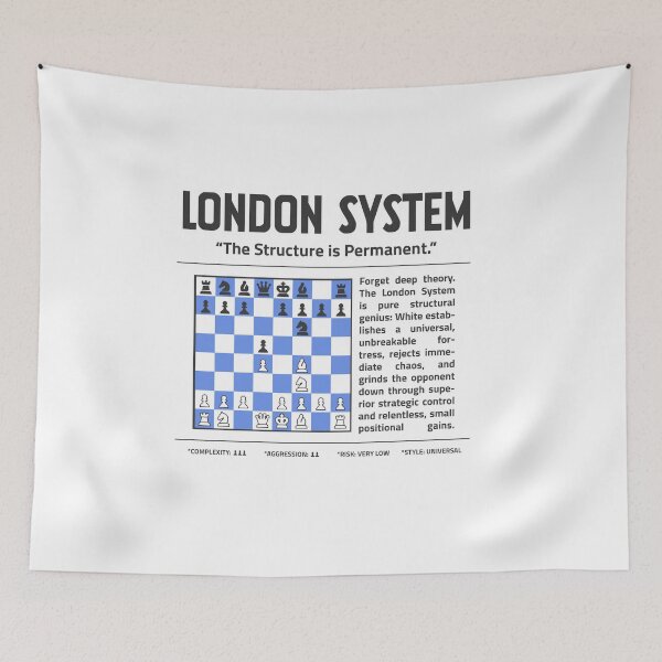 Item preview, LONDON SYSTEM Chess T-Shirt | The Structure Is Permanent. designed and sold by Sorcend.