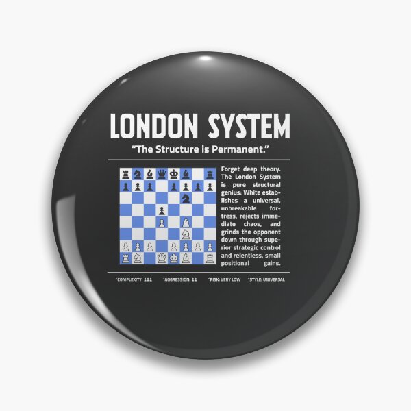 Item preview, LONDON SYSTEM Chess T-Shirt | The Structure Is Permanent. designed and sold by Sorcend.