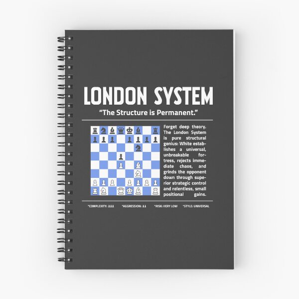 Item preview, LONDON SYSTEM Chess T-Shirt | The Structure Is Permanent. designed and sold by Sorcend.