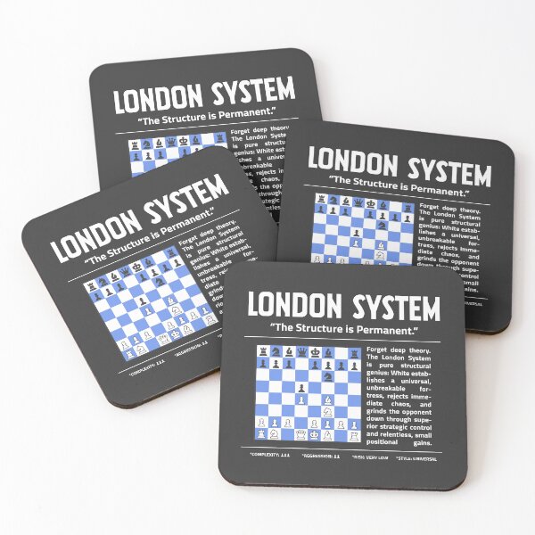 Item preview, LONDON SYSTEM Chess T-Shirt | The Structure Is Permanent. designed and sold by Sorcend.