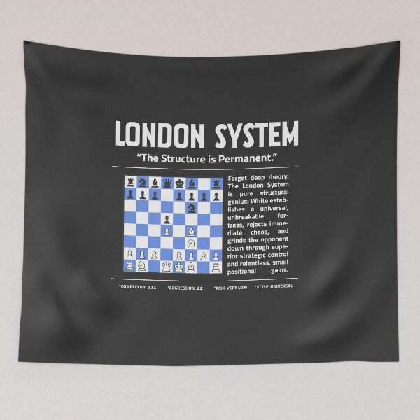 Item preview, LONDON SYSTEM Chess T-Shirt | The Structure Is Permanent. designed and sold by Sorcend.