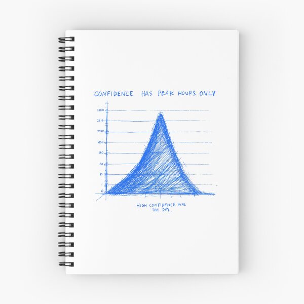 Item preview, Confidence Has Peak Hours Only - Funny Graph designed and sold by RDproject.