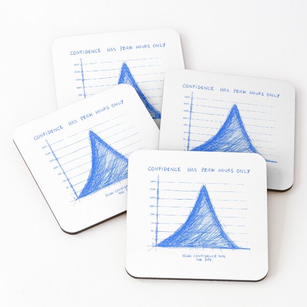 Item preview, Confidence Has Peak Hours Only - Funny Graph designed and sold by RDproject.