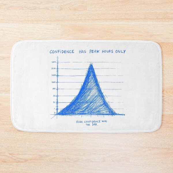 Item preview, Confidence Has Peak Hours Only - Funny Graph designed and sold by RDproject.