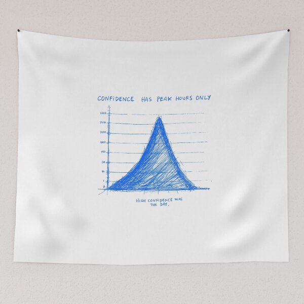 Item preview, Confidence Has Peak Hours Only - Funny Graph designed and sold by RDproject.