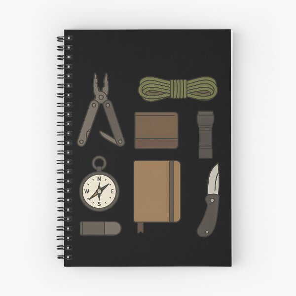 Item preview, EDC Essentials designed and sold by Tactical Override.