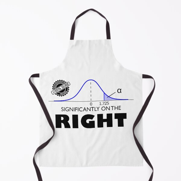 Item preview, Significantly on the RIGHT (95% sure) designed and sold by Groenendijk.