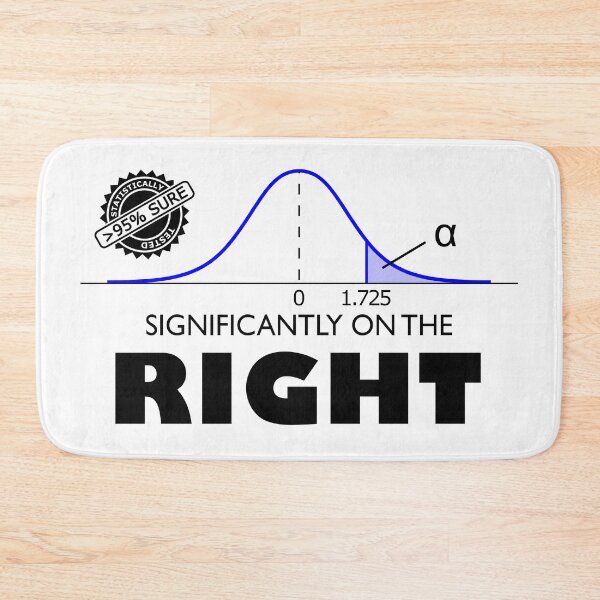 Item preview, Significantly on the RIGHT (95% sure) designed and sold by Groenendijk.