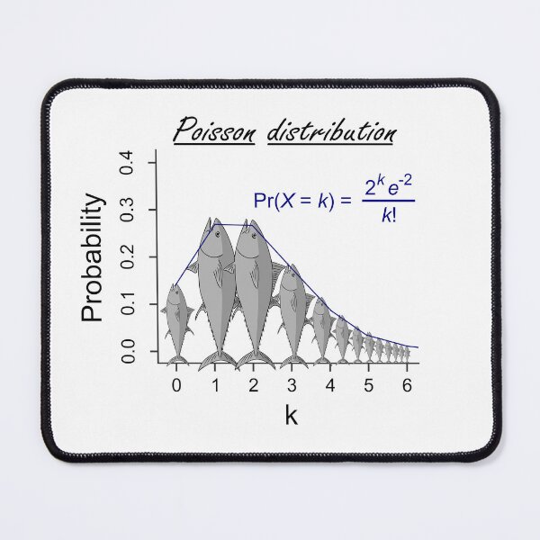 Item preview, Poisson distribution - The probability of fish!  designed and sold by Groenendijk.