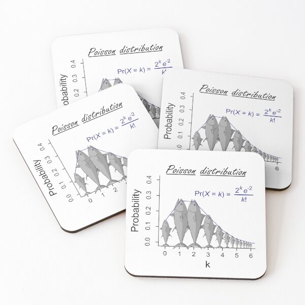 Item preview, Poisson distribution - The probability of fish!  designed and sold by Groenendijk.