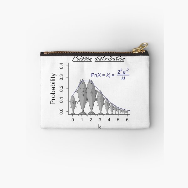 Item preview, Poisson distribution - The probability of fish!  designed and sold by Groenendijk.