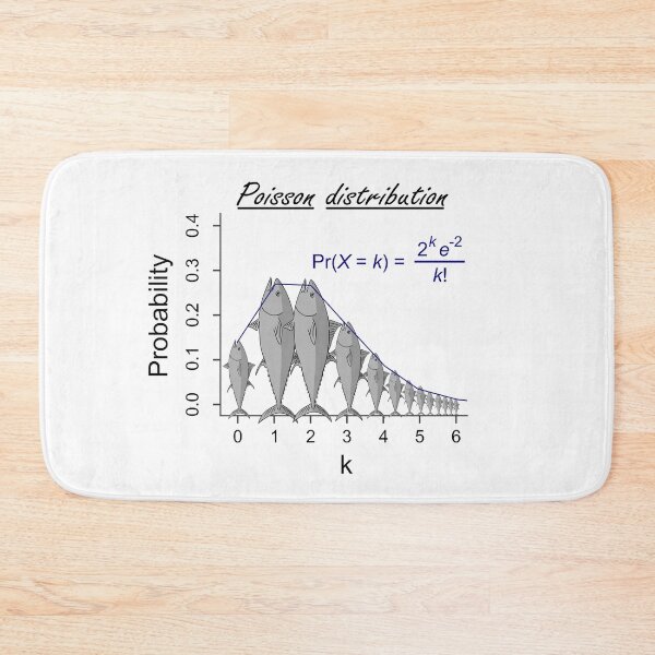 Item preview, Poisson distribution - The probability of fish!  designed and sold by Groenendijk.