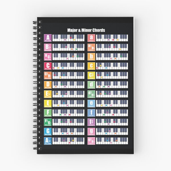 Item preview, Major and Minor Music Chords Chart designed and sold by lovemusicshop.