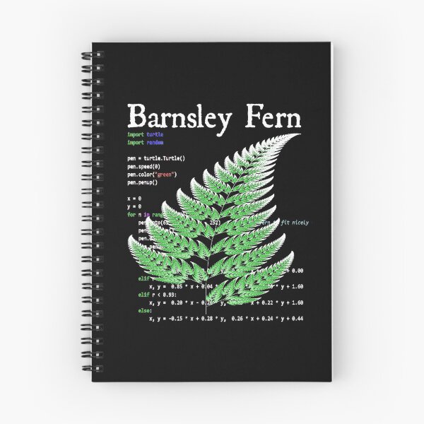 Item preview, Nerdy Vintage Barnsley Fern Fractal Math Science Teacher White Text designed and sold by MathWare MathClips.