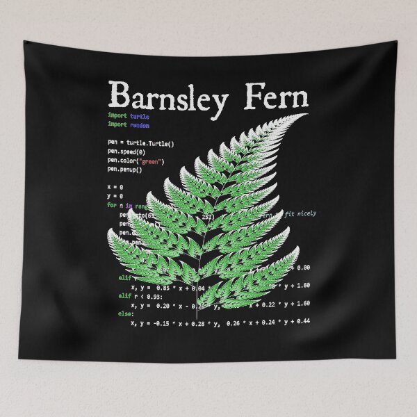 Item preview, Nerdy Vintage Barnsley Fern Fractal Math Science Teacher White Text designed and sold by MathWare MathClips.